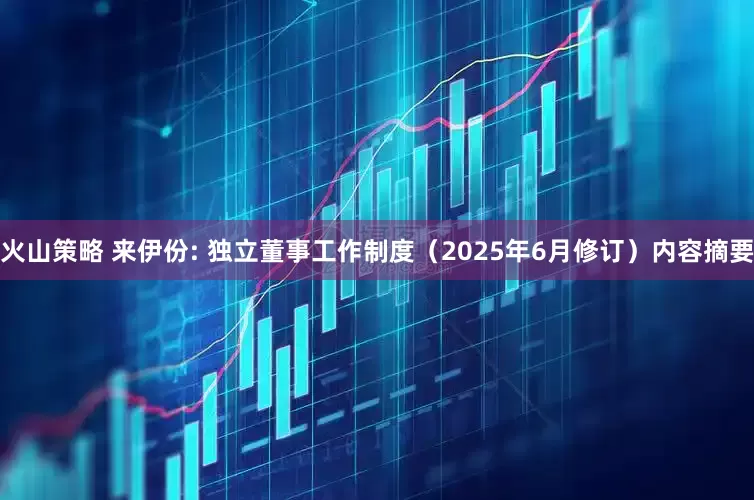 火山策略 来伊份: 独立董事工作制度（2025年6月修订）内容摘要