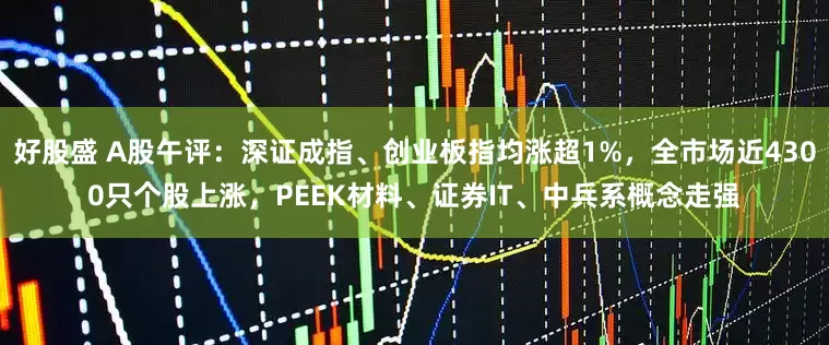 好股盛 A股午评：深证成指、创业板指均涨超1%，全市场近4300只个股上涨，PEEK材料、证券IT、中兵系概念走强