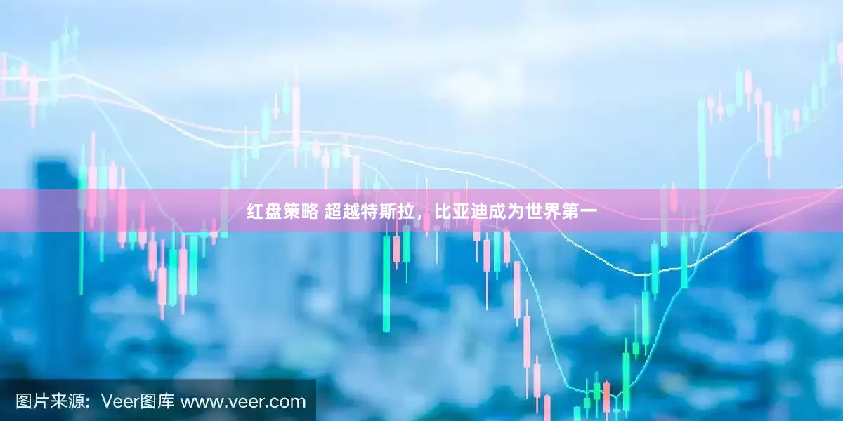 红盘策略 超越特斯拉，比亚迪成为世界第一